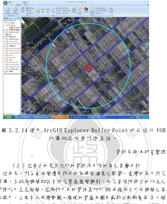 圖 5.2.14 運 用 ArcGIS Explorer  Buffer Point 功 能 進 行 VOR 助 導 航 設 施 禁 限 建 查 詢 。   資料來源:本研究整理  （五）經管土地是否位於地質狀況不良地區之套疊分析  近年來，因為氣候變遷及部分地區開發過度之影響，臺灣地區天然災 害頻傳，各政府機關均設有防災緊急應變機制，而災害預防與土地所在之 地質情形又息息相關，經濟部中央地質調查所於 99 年提供各中央機關之參 考光碟中，主要有山崩潛勢圖、環境地質基本圖及最新活動斷層等 3 大類 故本研究
