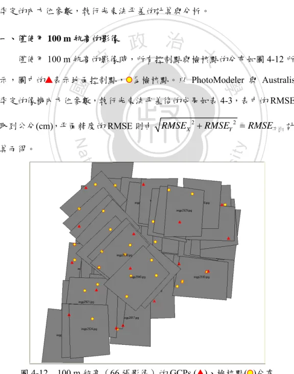 圖 4-12  100 m 航高（66 張影像）的 GCPs ( )、檢核點( )分布 
