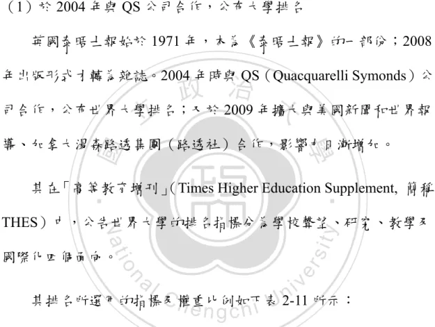 表 2-11 泰晤士報 2009 年世界大學排名之規準（ Criteria ） 、指標（Indicator）與權重（Weight） 