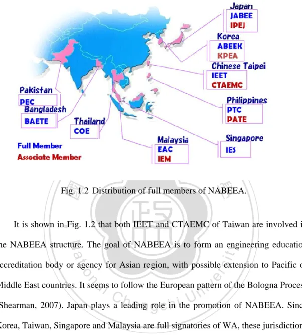 Fig. 1.2  Distribution of full members of NABEEA. 