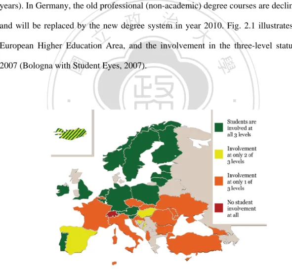 Fig. 2-1    Involvement of three-level higher education in Europe 