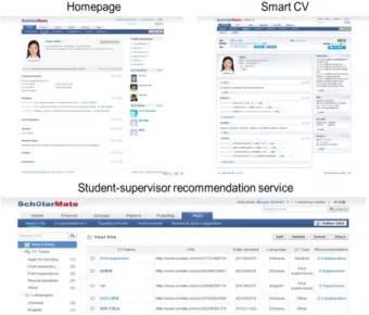 Figure 4.Student-supervisor recommendation interface in Scholarmate 