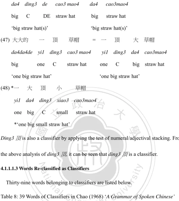 Table 8: 39 Words of Classifiers in Chao (1968) ‘A Grammar of Spoken Chinese’ 