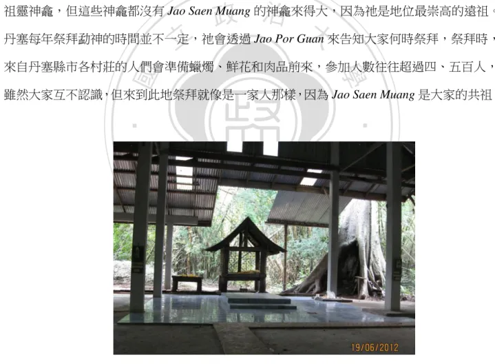 圖 4-2    Jao Saen Muang 勐神龕 
