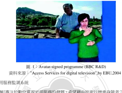 圖 1：Avatar-signed programme (BBC R&amp;D)