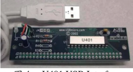 圖 4.  U401 USB Interface  2.1.2  軟體環境  在本計畫規劃之感測器信號處理及單晶片微電 腦通信介面電路中，8051 晶片以組合語言設計，而接 收端 PC 利用 Visual Basic 開發，圖 5 所示為所撰寫之 個人電腦端點感測信號觀測介面，圖中所示為以量測 電壓的方式進行測試，在本計畫中則以感測器所感測 轉換並放大之電壓訊號並配合取樣電路加以取代，以 完成整個病患生理訊號監測系統之設計與實現。  本研究規劃以嵌入式系統取代原規劃之感測器 信號處理及單晶片微電腦通信介面實