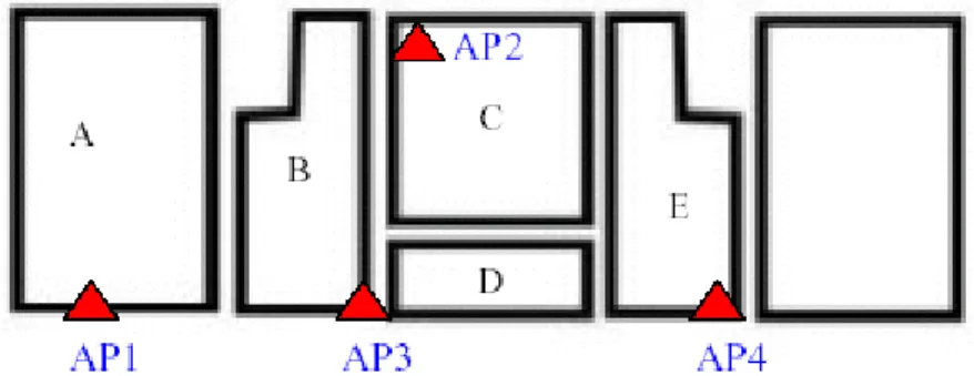 Figure 7. The layout of experimental environment in the Wu-Shou Building (the red triangles 