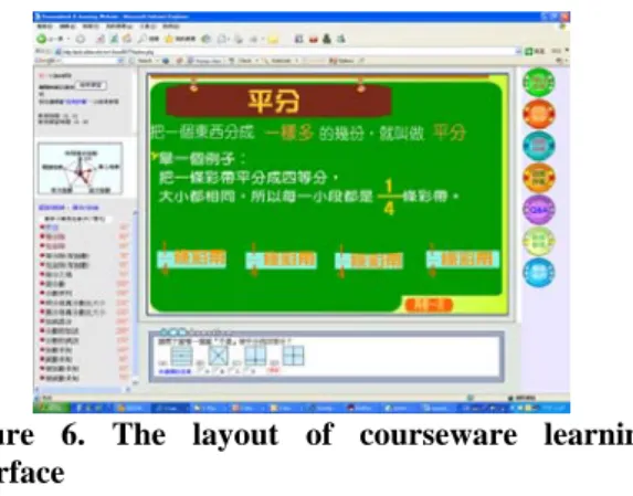 Figure 4. Registration and login interface  After a learner logs in the system, he/she will be  directed to fill a self-monitor form before progressing  courseware learning