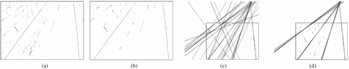 Fig. 2-4. Linear approximation of lane markings. (a) Labeled feature map. (b) Labeled segment with  larger count are kept