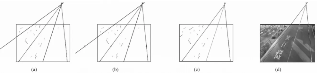 Fig. 2-5. Parallel-lane markings and their vanishing point. (a) Parallel-line map. (b) Location map of  parallel lines