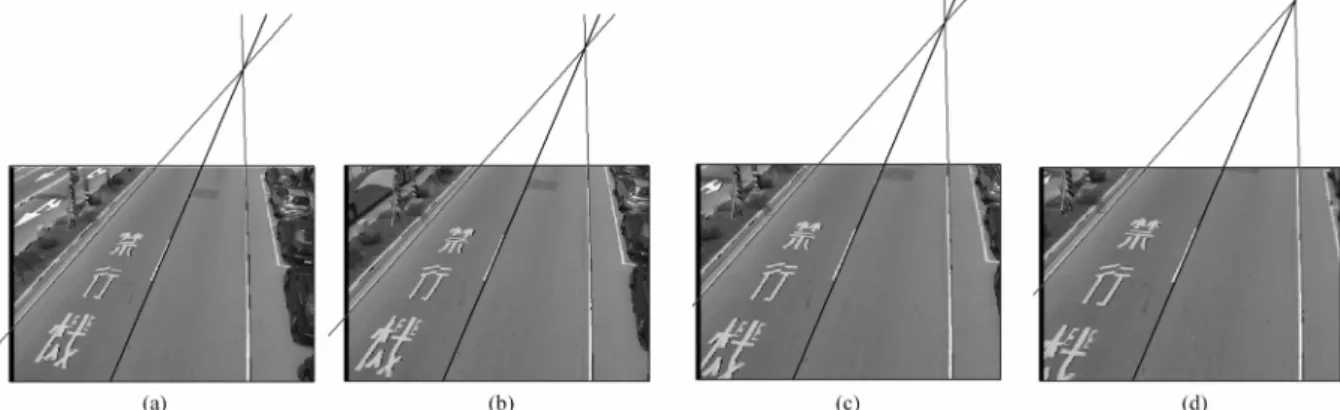Fig. 2-9. Traffic images captured under different zoom settings. (a) Image of zoom setting A