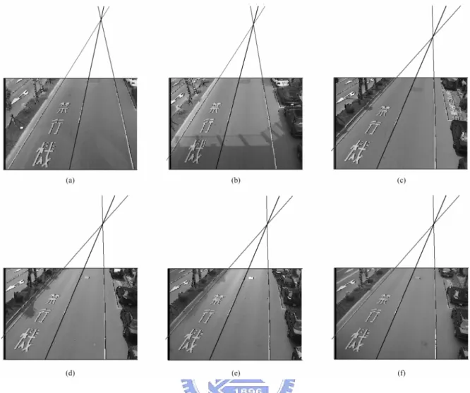 Fig. 2-10. Traffic images captured under different illumination conditions. (a) Image with weak  shadow