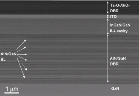 Fig. 11. Cross-sectional SEM image of the whole hybrid GaN-based VCSEL structure with  hybrid DBRs, MQWs, and ITO layer