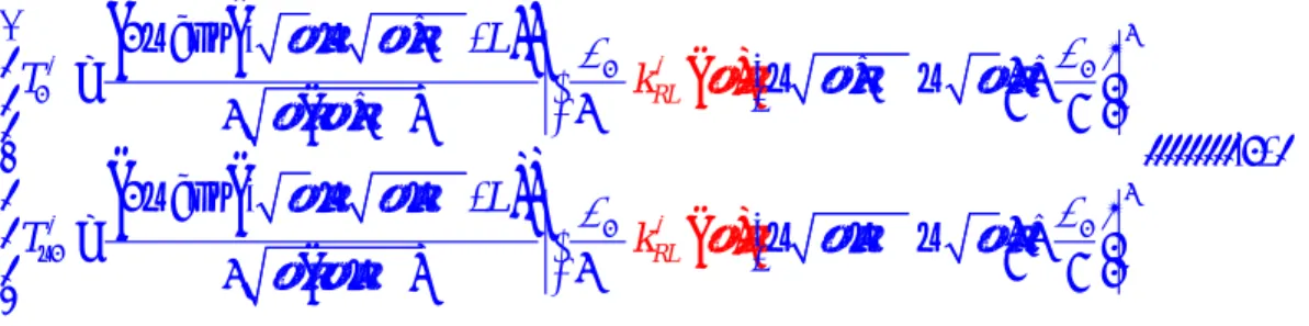 Fig. 5: The spin-resolved partial transmission coefficients  T  and  0 T ± 1 are plotted as a function of  µ / Ω   for a single ac-FG case
