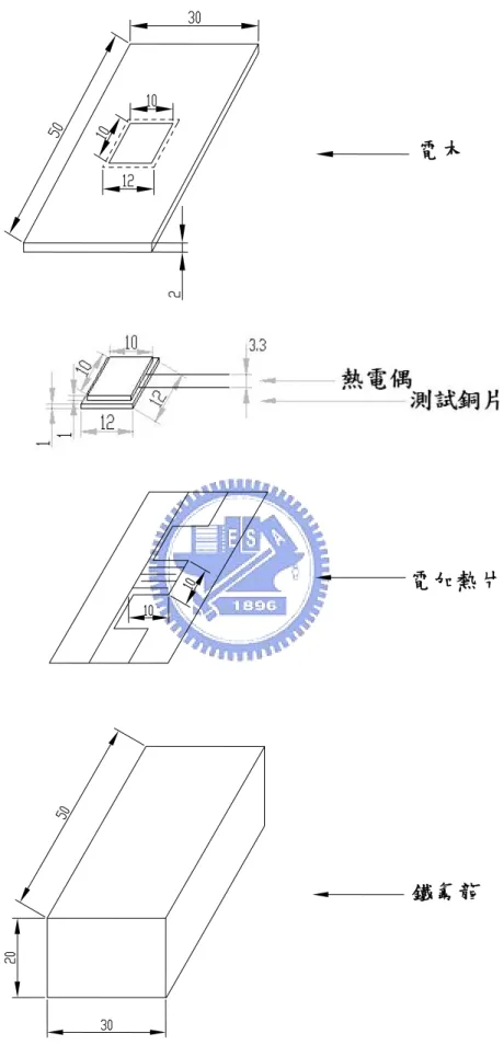圖 2-3 加熱片裝置示意圖(單位：mm)  電木 