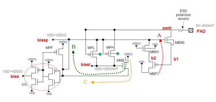 Fig. 4. 3    The proposed dynamic bias circuit without static current at all operation modes 