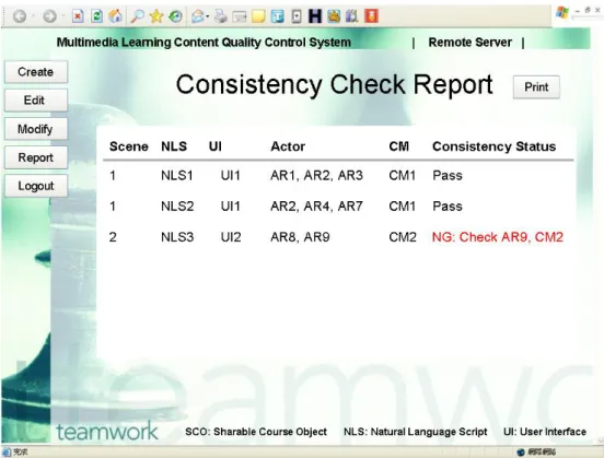 Figure 15 4.7: The screen shot of MLCs inconsistency detector (MID) 