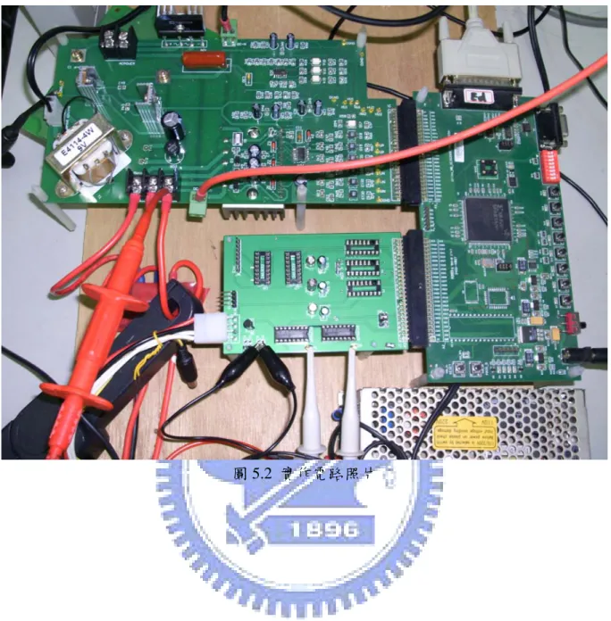 圖 5.2  實作電路照片 