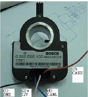 Figure 2-11 Steering angle sensor 