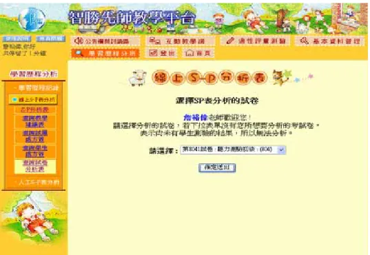 圖  10 智勝先師學習平台  本研究在多媒體英語能力檢定平台測驗完後，將每一位受測者的作答反應資 料，包含每一題的答案及答題時間輸入網路多媒體測驗評量與學習診斷系統，以 S-P-T分析表來 求得每一道試題的答對 率、試題注意係 數 、鑑別 度 、難 易度，並 算出每一位學生的答對率、學生注意係數、思考敏捷度、解題能力。  3.4  資料分析及方法  本研究採用的資料分析，主要以量的分析為主，探討多媒體英語文試題的屬 性及受測者表現。本研究利用 SPSS10.0 進行量的統計分析，採用方法有：  一、  描