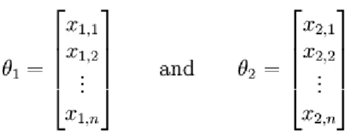 Table 2 Volatility is 10% and Stage n i  for Every Period is 50 