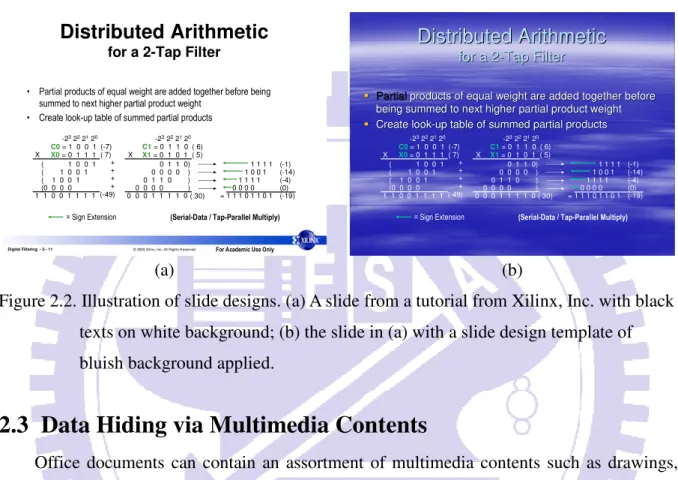 Figure 2.2. Illustration of slide designs. (a) A slide from a tutorial from Xilinx, Inc