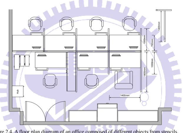 Figure 2.4. A floor plan diagram of an office composed of different objects from stencils