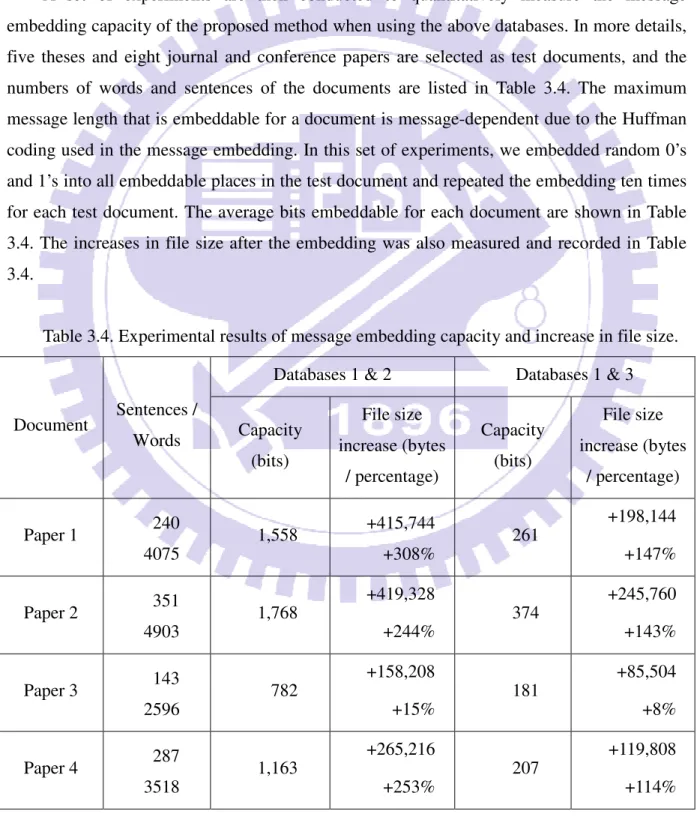 Figure  3.4  shows  some  extracts  of  the  stego-documents  produced  using  the  proposed  method by using a combination of databases 1 and 3, and Figure 3.5 shows some extracts of  the stego-documents produced by using a combination of databases 1 and 