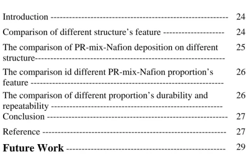 Table Captions 