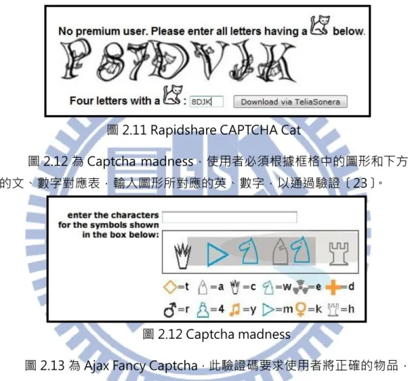 圖 2.11 為 Rapidshare CAPTCHA Cat 驗證碼，是提供一些含有貓或 狗圖案的文、數字。解答方式則是要使用者要先區別貓跟狗，再把含有貓 的字母輸入。狗跟貓的區別方式是，狗的頭比較小以及脖子有項圈，使用 者需經過學習才能推斷出答案〔22〕。 