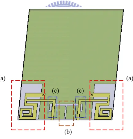 Fig. 3.1 Top view of the proposed design.  (a)  Microstrip-fed PIFA.   