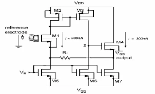 Fig. 1-7 Sketch of readout circuit with global feedback 