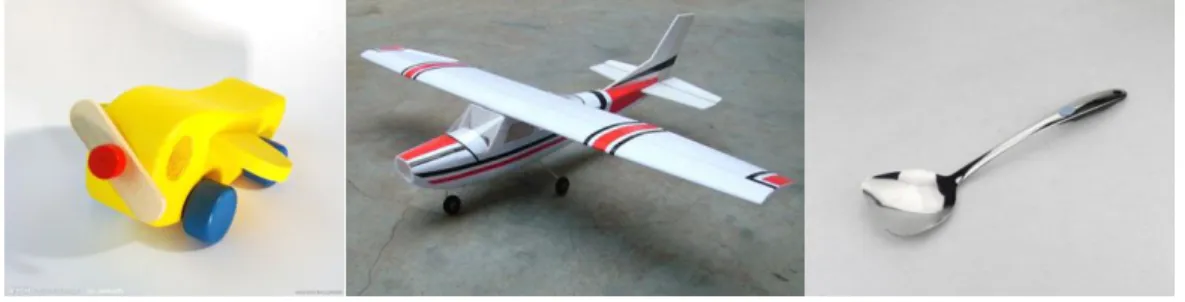 圖 2.2  玩具飛機、模型飛機、想像為玩具飛機的鍋鏟（網路圖片） 