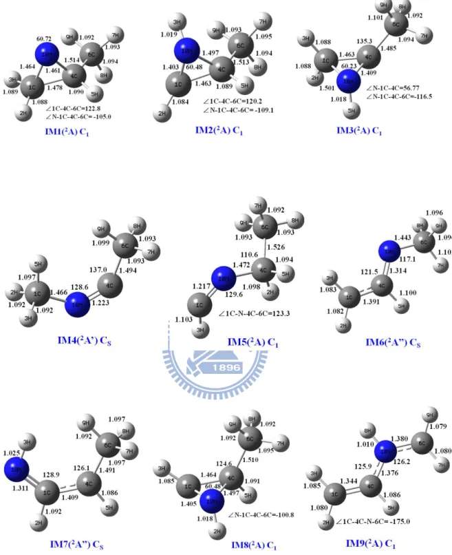 圖  3- 4  以 DFT 理論計算方法 B3LYP/6-311G(d, p)最佳化後，反應中間物、 過渡態以及產物之結構。 