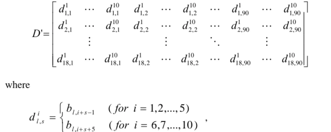 Tab. 1 indicates that if    is A, T, C, or G respectively, then  = 1,  = 1,  = 1 or  = 1,  which implies following conditions