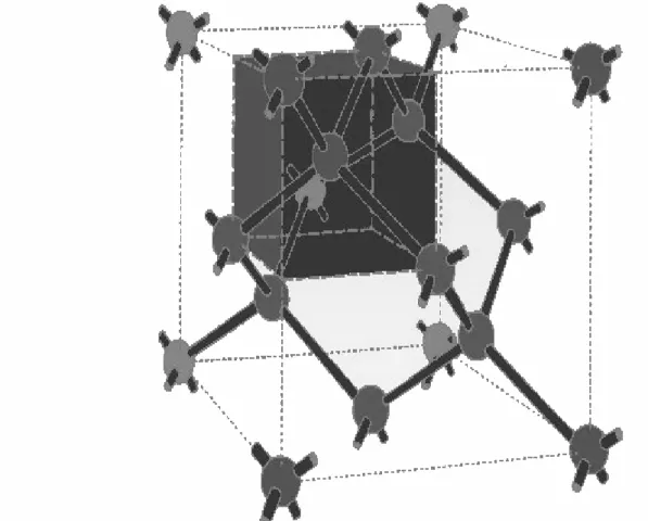 Fig. 1-1 Silicon’s structure 