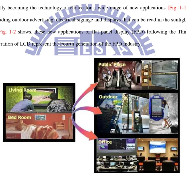 Fig.  1-1  TFT-LCD  displays  are  becoming  the  main  choice  for  great diversity new applications