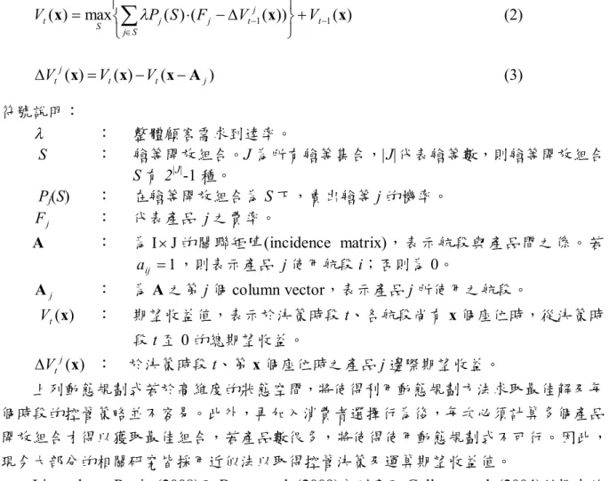 表 1  基本例題之產品資料 
