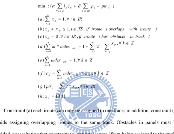 Table 2 lists all notations in the track assignment, and the general ILP formulation is as 