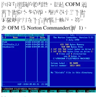 圖 1 Norton Commander 