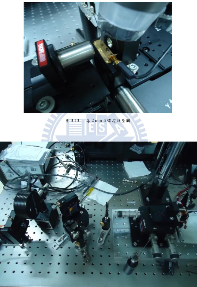 圖 3-13    厚 2 mm 的溫控銅座圖 