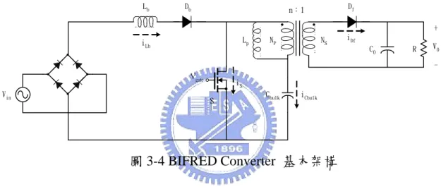 圖 3-4 為BIFRED Converter的基本架構。接下來將BIFRED Converter 的一個開關切換週期T S 分為三個部分，分別為Mode 1：t 0 ~t 1 ，t 1 - t 0= d 1 T s 