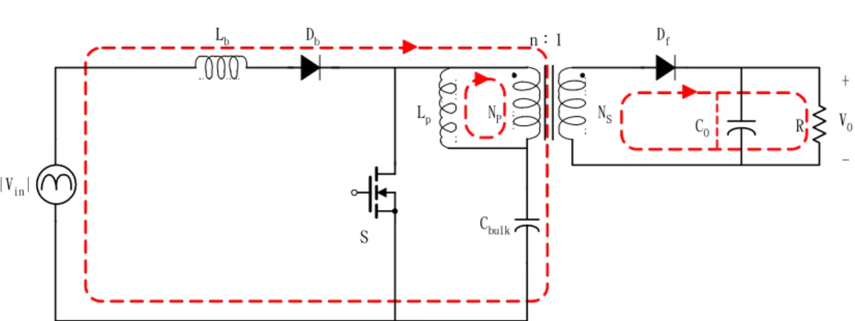 圖 3-6 BIFRED Converter 電路圖 Mode 2 