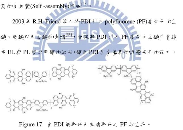 Figure 17.  含 PDI 側取代及末端取代之 PF 衍生物。