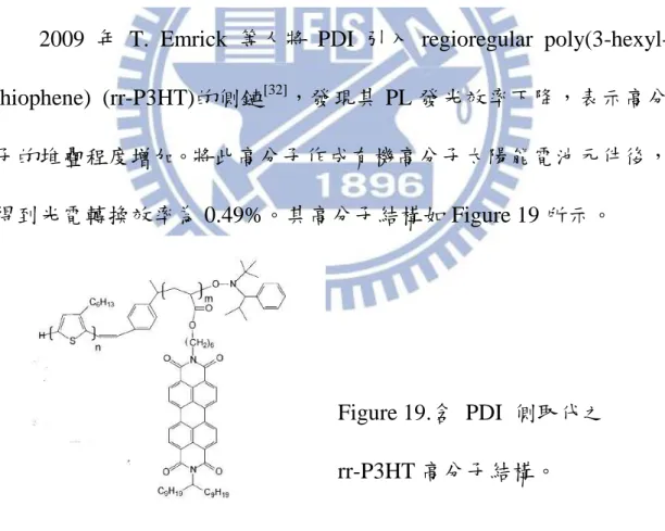 Figure 19.含  PDI  側取代之 rr-P3HT 高分子結構。 