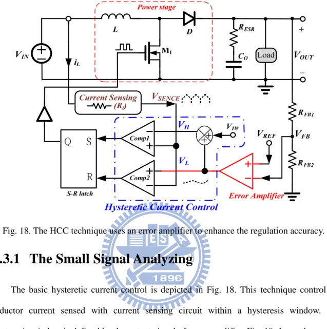 Fig. 18. The HCC technique uses an error amplifier to enhance the regulation accuracy