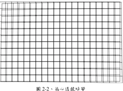 圖 2-2、偏心透鏡畸變  透鏡畸變使得光線並非以直線路徑抵達成像面，其成像位置與理像位置產生差異， 破壞中心透視投影幾何模式。為消除透鏡畸變的影響並提高匹配精度，故進行相機率定， 求出相機內方位與透鏡畸變參數，藉以改正像點座標。  人工架設一率定場，率定場中含分布均勻且已知物空間座標之標點。以相機對率定 場進行多重疊拍攝，並於影像中量測率定場中所有標點之影像共軛座標，以自率光束法 帄差進行相機率定。自率光束法帄差為共線式中加入附加參數做為額外未知數進行光束 法帄差，一次求解攝影站座標、相機焦距、像主點座標