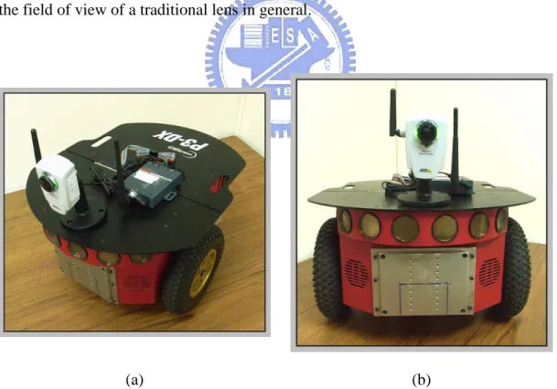 Figure 2.1 The vehicle used in this study is equipped with a camera. (a) A perspective  view of the vehicle