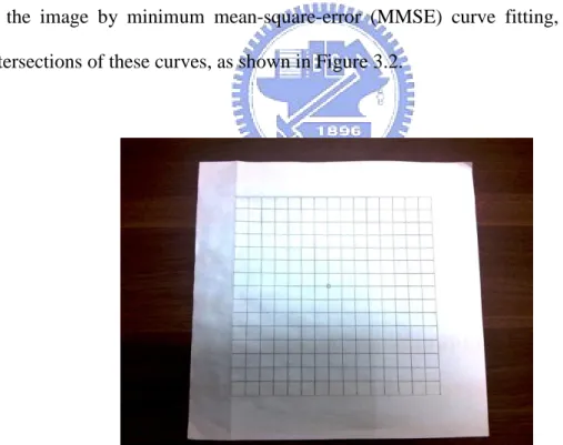 Figure 3.1 The calibration board used for basic table construction with 15 horizontal  lines and 15 vertical lines