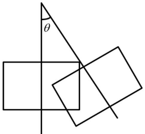 Figure 3.12  is the angle between the centerline of two images.